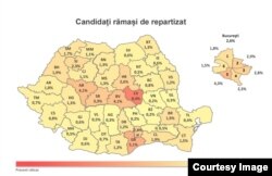 Romania: high school admission