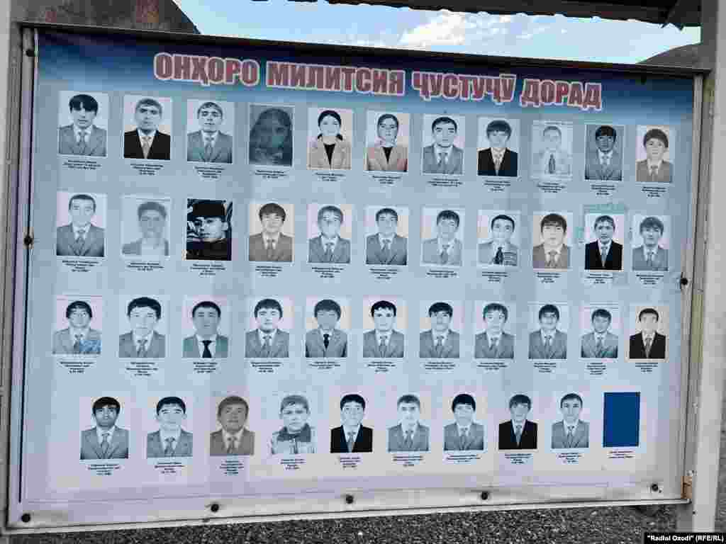 Хорог &nbsp;