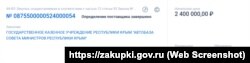 Информация о закупке автомобиля для автопарка российского правительства Крыма, октябрь 2024 года