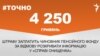 <a href="https://d28mmjk2vdvrh8.cloudfront.net/uk-UA/2018/02/14/f0d4fac7-ca0c-4f05-b3a9-d26afd65a21e.pdf" target="_blank">ДЖЕРЕЛО ІНФОРМАЦІЇ</a><br />
Сторінка проекту Радіо Свобода&nbsp;<a href="/z/17505" target="_blank">#Точно</a>