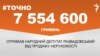 <a href="https://d6gdu1btu0i5p.cloudfront.net/41D2010F-0DDD-446F-93ED-302FE182411C.png" target="_blank">ДЖЕРЕЛО ІНФОРМАЦІЇ</a><br />
Сторінка проекту Радіо Свобода&nbsp;<a href="/z/17505" target="_blank"><u><font color="#0066cc">#Точно</font></u></a>