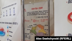 Стэнд з цытатай Лукашэнкі прыбралі за іншыя стэнды