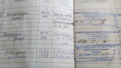 Tursynaý Ziýaudunyň Gazagystanda hasaba alnan dokumenti. Almaty oblasty, 2020-nji ýylyň 20-nji fewraly.