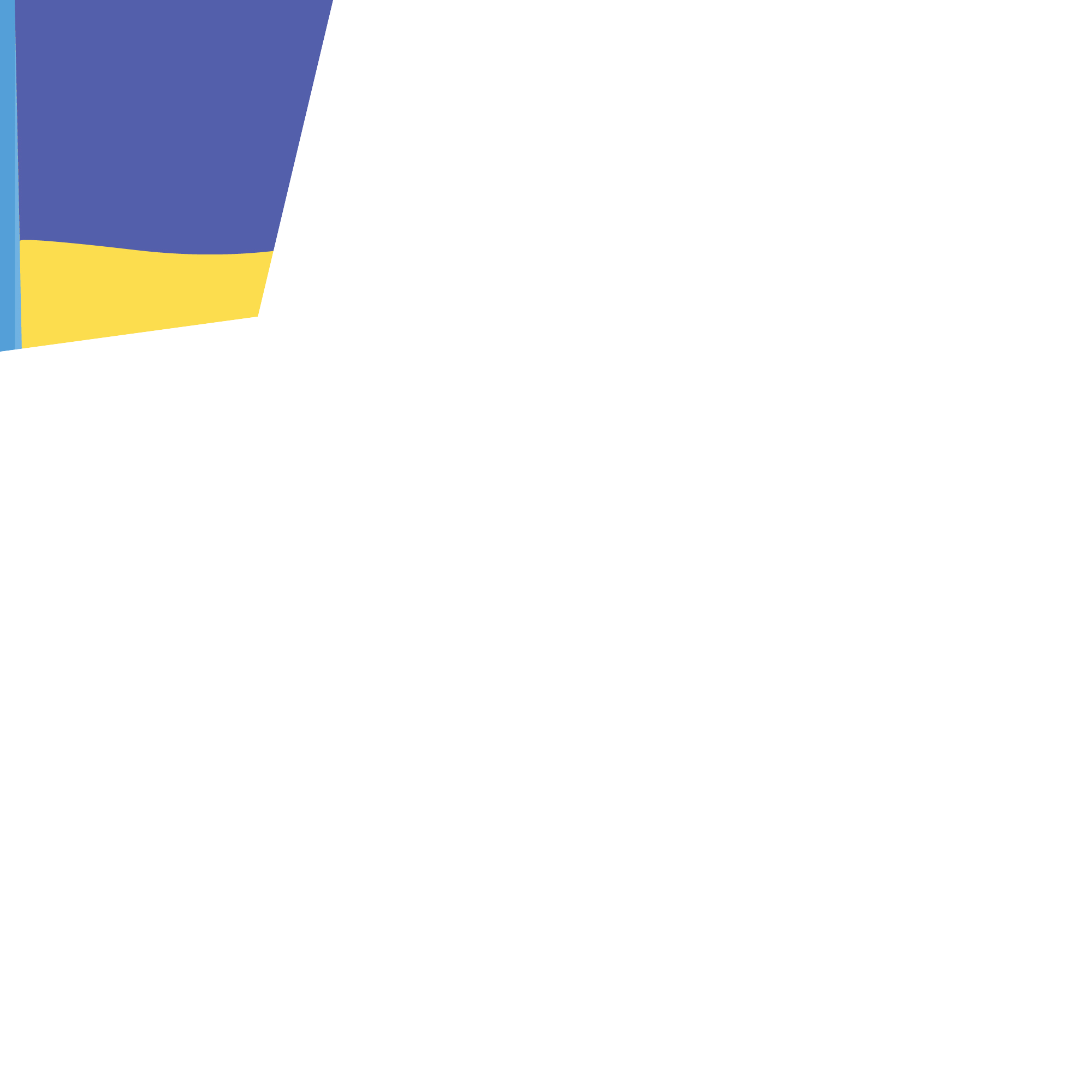 Оберіть варіант, який дійсно є в програмах партій: Слуга народу