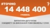 <a href="https://d28mmjk2vdvrh8.cloudfront.net/uk-UA/2018/02/15/8824a037-e173-4c69-8cf1-d37b5667a7f0.pdf" target="_blank">ДЖЕРЕЛО ІНФОРМАЦІЇ</a><br />
Сторінка проекту Радіо Свобода&nbsp;<a href="/z/17505" target="_blank">#Точно</a>