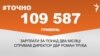 Директор Державного бюро розслідувань Роман Труба вперше отримав зарплату за понад два місяці роботи розміром 109 587 гривень. ​<br />
<br />
<a href="https://d28mmjk2vdvrh8.cloudfront.net/uk-UA/2018/02/21/66d9ee56-e20e-46e2-bfb3-a3d3a4b64c7d.pdf" target="_blank">ДЖЕРЕЛО ІНФОРМАЦІЇ</a><br />
<br />
Сторінка проекту Радіо Свобода&nbsp;<a href="/z/17505" target="_blank">#Точно</a>