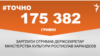 <a href="https://d1ci0s6hwm5jcq.cloudfront.net/uk-UA/2018/10/05/715e7bde-b7e2-477c-99df-f80452d17eab.pdf" target="_blank">ДЖЕРЕЛО ІНФОРМАЦІЇ</a><br />
Сторінка проекту Радіо Свобода&nbsp;<a href="/z/17505" target="_blank"><u><font color="#0066cc">#Точно</font></u></a>