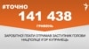 <a href="https://d28mmjk2vdvrh8.cloudfront.net/uk-UA/2017/12/29/e2c95455-a9ac-47f8-a1ed-dc06302a2c73.pdf" target="_blank">ДЖЕРЕЛО ІНФОРМАЦІЇ</a><br />
Сторінка проекту Радіо Свобода&nbsp;<a href="/z/17505" target="_blank">#Точно</a>