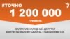 <a href="https://d28mmjk2vdvrh8.cloudfront.net/uk-UA/2018/01/30/06a0d0e5-f1a4-49df-b570-dca97efd260f.pdf" target="_blank">ДЖЕРЕЛО ІНФОРМАЦІЇ</a><br />
Сторінка проекту Радіо Свобода&nbsp;<a href="/z/17505" target="_blank">#Точно</a>