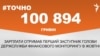 <a href="https://d6gdu1btu0i5p.cloudfront.net/1790A56F-D31F-4497-9C33-2A9793DBEEA7.png" target="_blank">ДЖЕРЕЛО ІНФОРМАЦІЇ</a><br />
Сторінка проекту Радіо Свобода&nbsp;<a href="/z/17505" target="_blank"><u><font color="#0066cc">#Точно</font></u></a>