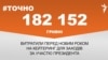 <a href="https://d28mmjk2vdvrh8.cloudfront.net/uk-UA/2018/01/25/382e83f9-9805-4c17-b5aa-84b919c3de39.pdf" target="_blank">ДЖЕРЕЛО ІНФОРМАЦІЇ</a><br />
Сторінка проекту Радіо Свобода&nbsp;<a href="/z/17505" target="_blank">#Точно</a>