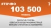 <a href="https://d1ci0s6hwm5jcq.cloudfront.net/uk-UA/2017/09/26/f9078d1c-79b4-46ae-b876-bf87f4e7697a.pdf" target="_blank">ДЖЕРЕЛО ІНФОРМАЦІЇ</a><br />
Сторінка проекту Радіо Свобода&nbsp;<a href="/z/17505" target="_blank">#Точно</a>