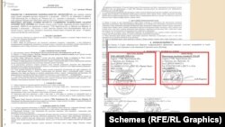 У 2018-му році «Прометей-Газ» напряму постачав нафтопродукти до Прилуцької дослідної станції Інституту садівництва, що підпорядковується НААН України