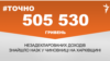 <a href="https://d1ci0s6hwm5jcq.cloudfront.net/uk-UA/2018/06/29/b598ad6e-60d8-411b-adc2-84cd4531b4d9.pdf" target="_blank">ДЖЕРЕЛО ІНФОРМАЦІЇ</a><br />
Сторінка проекту Радіо Свобода&nbsp;<a href="/z/17505" target="_blank">#Точно</a>