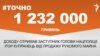 <a href="https://d1ci0s6hwm5jcq.cloudfront.net/uk-UA/2018/10/25/efb3785b-ad35-4940-864d-69d9ab03d506.pdf" target="_blank">ДЖЕРЕЛО ІНФОРМАЦІЇ</a><br />
Сторінка проекту Радіо Свобода&nbsp;<a href="/z/17505" target="_blank"><u><font color="#0066cc">#Точно</font></u></a>