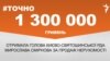 <a href="https://d1ci0s6hwm5jcq.cloudfront.net/uk-UA/2018/04/17/ec4684c2-edee-4396-aec7-a118302a187c.pdf" target="_blank">ДЖЕРЕЛО ІНФОРМАЦІЇ</a><br />
Сторінка проекту Радіо Свобода&nbsp;<a href="/z/17505" target="_blank">#Точно</a>