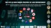 Известието за "хакване" на сайта на групата Lockbit